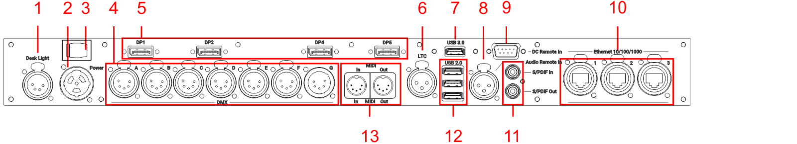 Update this description text.