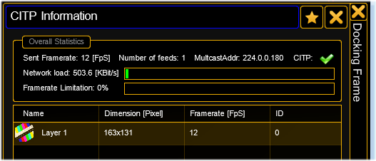 CITP information at the docking frame